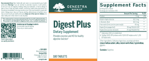 Digest Plus