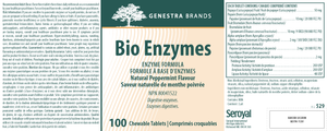 Bio Enzymes